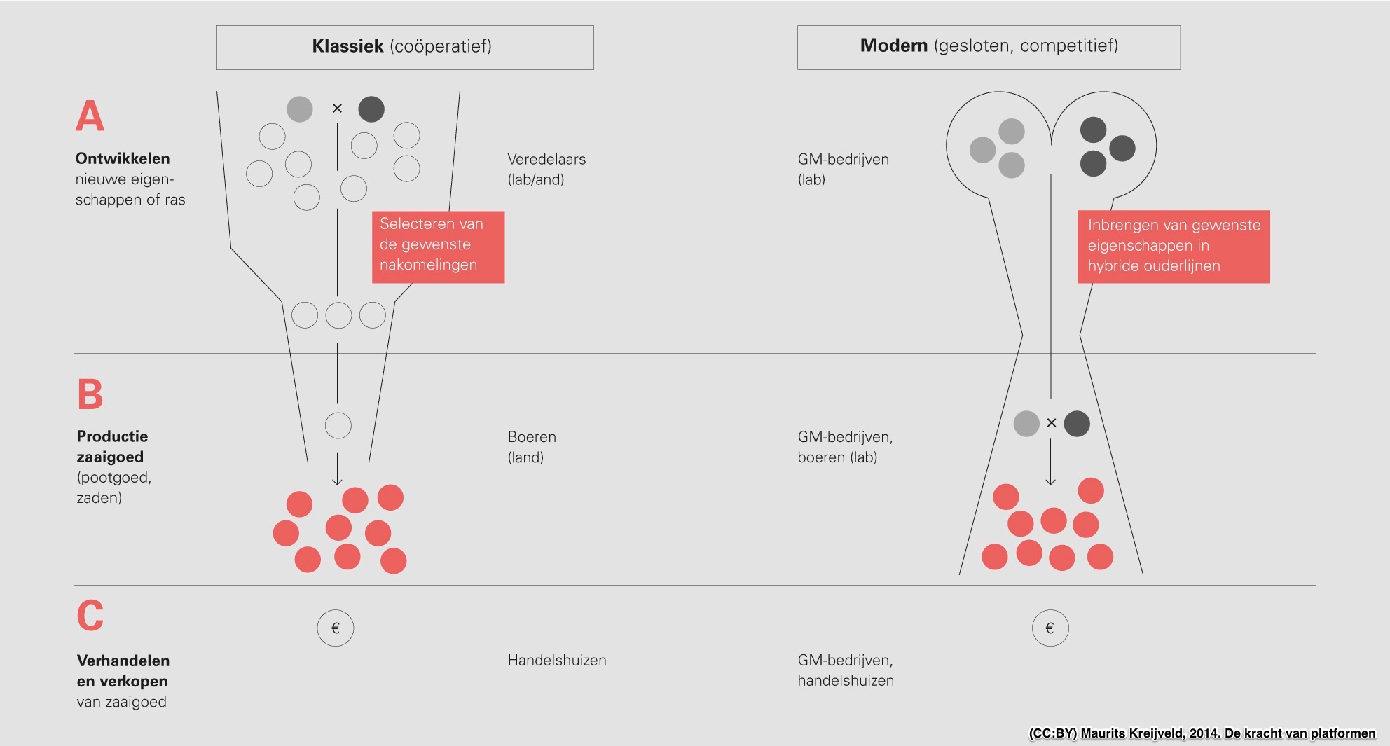 PVI - bw-proef4 20140922.indd